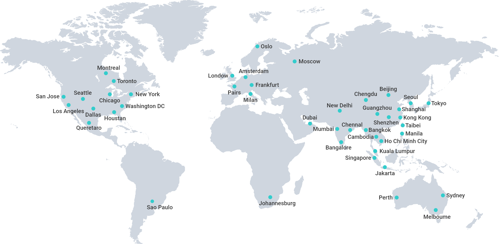 武士盾遊戲盾 SDK遊戲盾